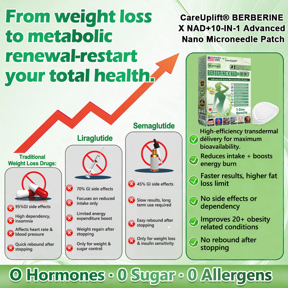 🇺🇸𝑶𝒇𝒇𝒊𝒄𝒊𝒂𝒍 𝑺𝒕𝒐𝒓𝒆 | 👩‍⚕️𝐂𝐚𝐫𝐞𝐔𝐩𝐥𝐢𝐟𝐭®𝑴𝒐𝒓𝒊𝒏𝒈𝗮 · 𝗕𝗲𝗿𝗯𝗲𝗿𝙞𝙣𝙚 × 𝙉𝘼𝐃+ 𝟏𝟎-𝐢𝐧-𝟏 𝗔𝗱𝘃𝗮𝗻𝗰𝙚𝙙 𝙉𝙖𝙣𝙤 𝙈𝙞𝙘𝙧𝙤𝙣𝙚𝙚𝐝𝐥𝐞 𝐏𝐚𝐭𝙘𝙝🇺🇸(𝐉𝐮𝐬𝐭 𝐨𝐧𝐜𝐞 𝐚 𝐝𝐚𝐲, 𝐯𝐢𝐬𝐢𝐛𝐥𝐞 𝐜𝐡𝐚𝐧𝐠𝐞𝐬 𝐢𝐧 𝟕 𝐝𝐚𝐲𝐬） ✅ 𝐅𝐨𝐫 𝐨𝐛𝐞𝐬𝐢𝐭𝐲, 🅛🅞🅞🅢🅔 🅢🅚🅘🅝,𝐝𝐢𝐚𝐛𝐞𝐭𝐞𝐬, 𝐬𝐥𝐞𝐞𝐩 𝐚𝐩𝐧𝐞𝐚, 𝐣𝐨𝐢𝐧𝐭 𝐢𝐬𝐬𝐮𝐞𝐬, 𝐚𝐧𝐝 𝐦𝐨𝐫𝐞💯💯