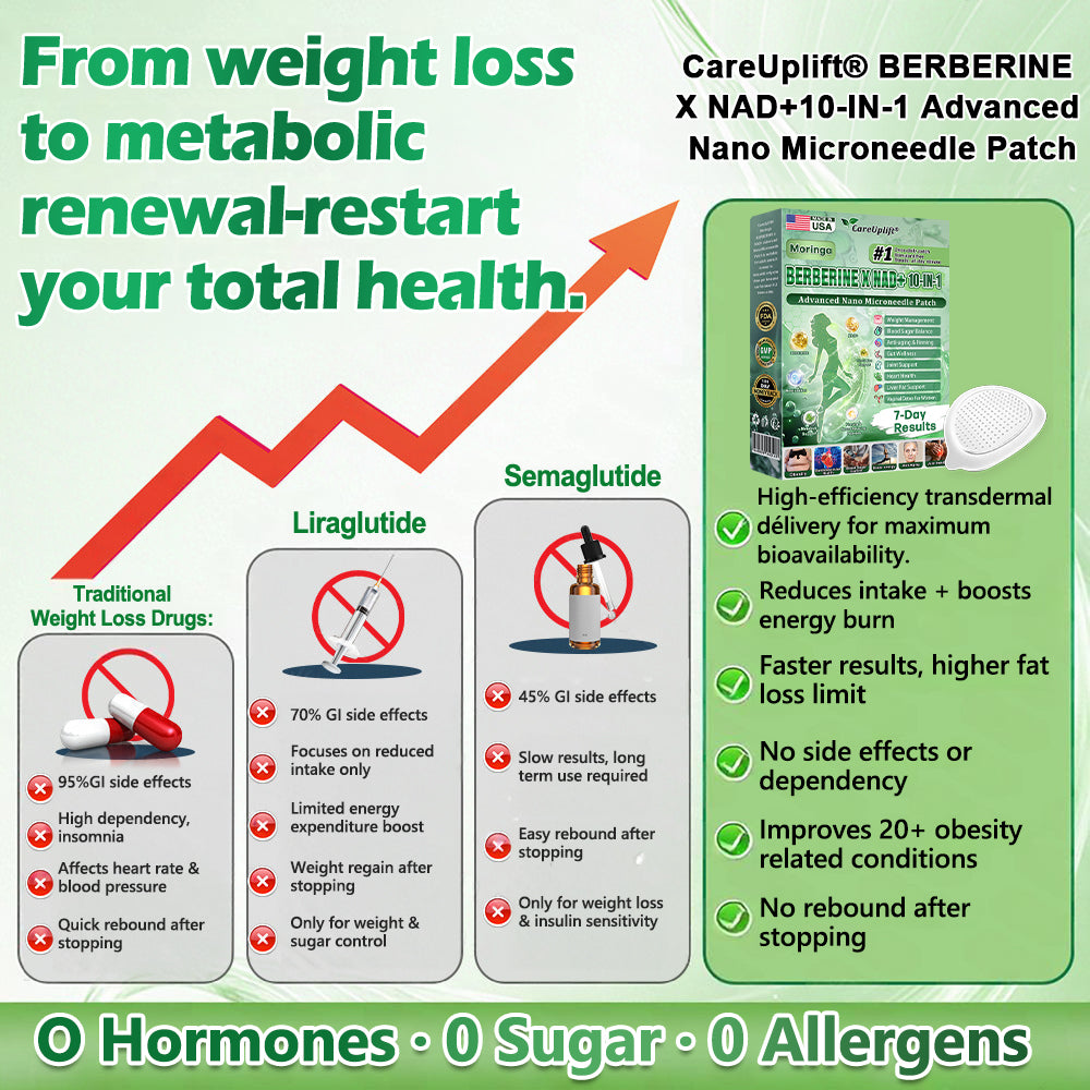 𝐂𝐚𝐫𝐞𝐔𝐩𝐥𝐢𝐟𝐭® 𝑴𝒆𝒕𝒂𝒃𝒐𝒍𝒊𝒄 𝑵𝒂𝒏𝒐 𝑴𝒊𝒄𝒓𝒐𝒏𝒆𝒆𝒅𝒍𝒆 𝑷𝒂𝒕𝒄𝒉🇺🇸(𝐉𝐮𝐬𝐭 𝐨𝐧𝐜𝐞 𝐚 𝐝𝐚𝐲, 𝐯𝐢𝐬𝐢𝐛𝐥𝐞 𝐜𝐡𝐚𝐧𝐠𝐞𝐬 𝐢𝐧 𝟕 𝐝𝐚𝐲𝐬）𝘽𝙚𝙧𝙗𝙚𝙧𝙞𝙣𝙚 + 𝙈𝙤𝙧𝙞𝙣𝙜𝙖 𝙁𝙤𝙧𝙢𝙪𝙡𝙖 ✅ 𝐅𝐨𝐫 𝐨𝐛𝐞𝐬𝐢𝐭𝐲, 𝗟𝗼𝗼𝘀𝗲 𝘀𝗸𝗶𝗻,𝐝𝐢𝐚𝐛𝐞𝐭𝐞𝐬, 𝐬𝐥𝐞𝐞𝐩 𝐚𝐩𝐧𝐞𝐚, 𝐣𝐨𝐢𝐧𝐭 𝐢𝐬𝐬𝐮𝐞𝐬, 𝐚𝐧𝐝 𝐦𝐨𝐫𝐞 💯💯